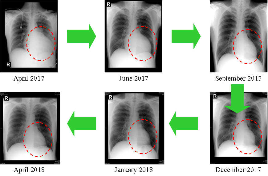 Description of image
